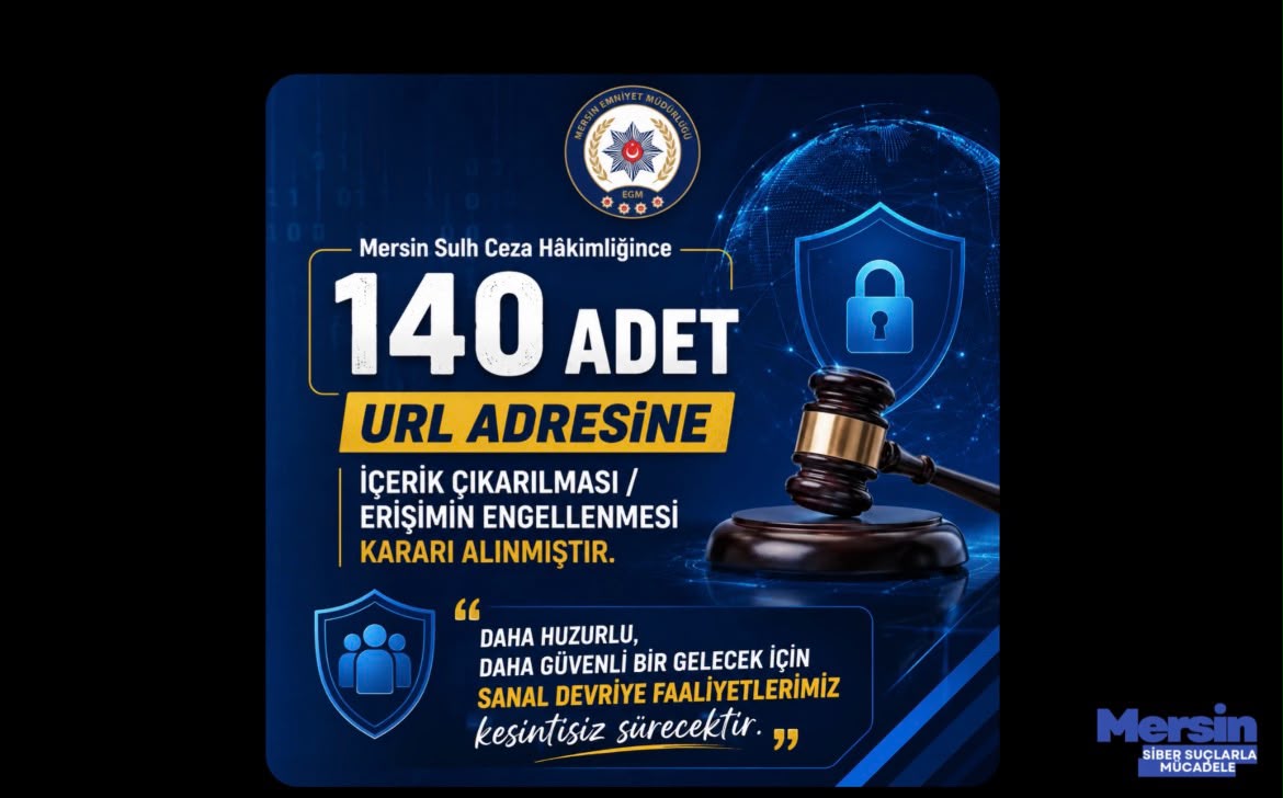 Müstehcen İçerikli Paylaşımlar Yapan Hesaplara İşlem Yapıldı